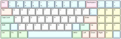 40 Symbols Row 34 Numpad
