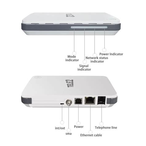 Lot Of 10pcs Unlocked Huawei B260a VoIP LAN WLAN 3G UMTS HSDPA WiFi