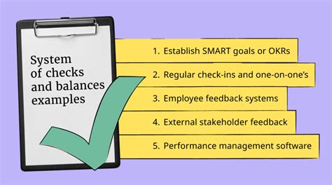 Simple Steps To Manage An Underperforming Employee People Managing