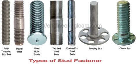 stud fastener archives engineering learn