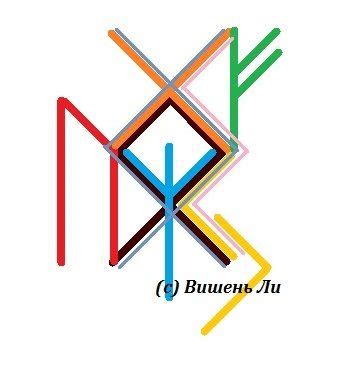 Рунный став на продажу недвижимости — Магия Шувани | Celtic knot ...