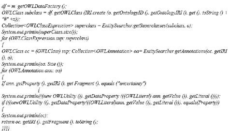 code  finding parent class  scientific diagram