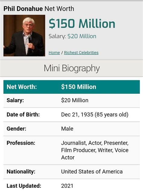 Phil Donahue net worth