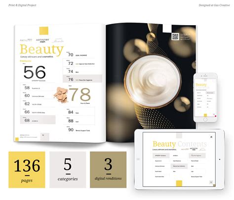 Amway Product Catalogue 2016 on Behance