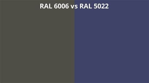 Ral 6006 Vs 5022 Ral Colour Chart Uk