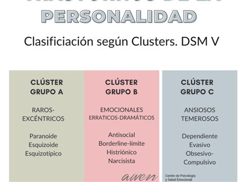 Teoría Del Trastorno De Personalidad Borderline Causas Y Síntomas