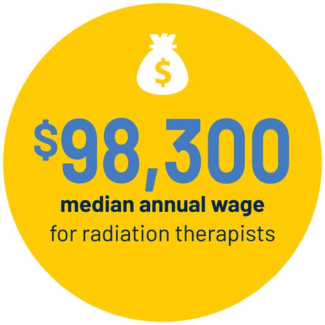 The radiation therapists salary secret that depends on your location 2
