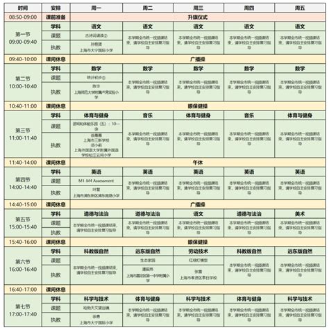 收藏 上海各年级空中课堂下周课表6月13日 6月17日 腾讯新闻