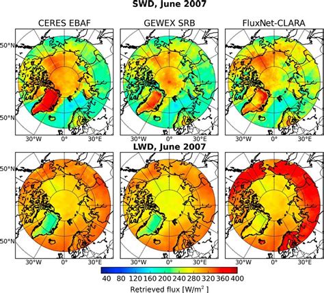 Monthly Means Of Top Row Downwelling Shortwave Radiation SWD And