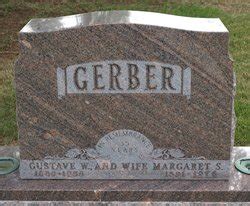 Gustav Gerber 1885 1955 Mémorial Find a Grave