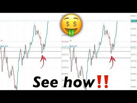 How To Turn To With Step Index Vix Simple Forex Price