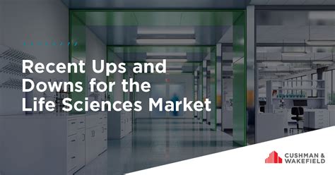 Recent Ups And Downs For The Life Sciences Market Us Cushman