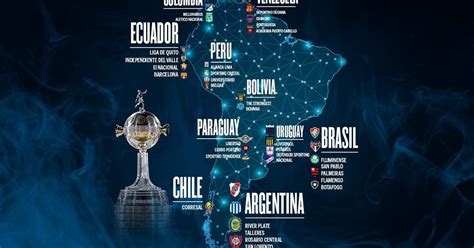 Copa Libertadores 2024 Con River Talleres Central Y San Lorenzo Los