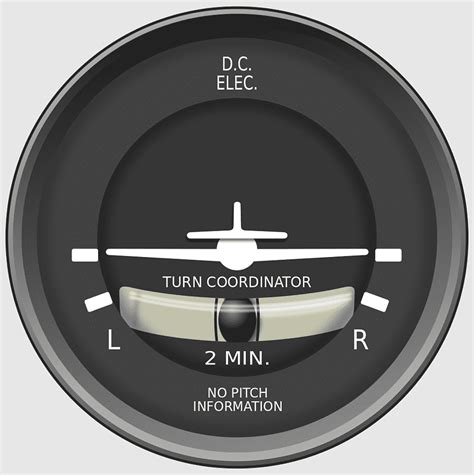turn indicator signal  virginia lyman blog