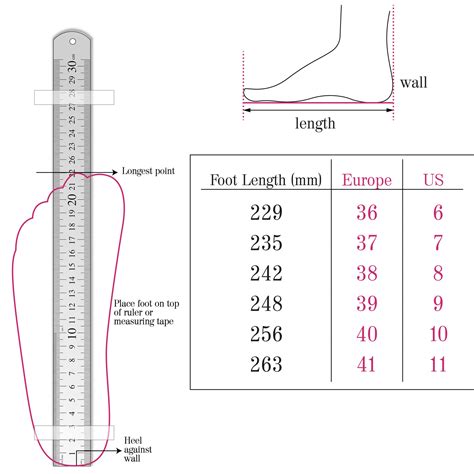 how to measure the width of your foot 5