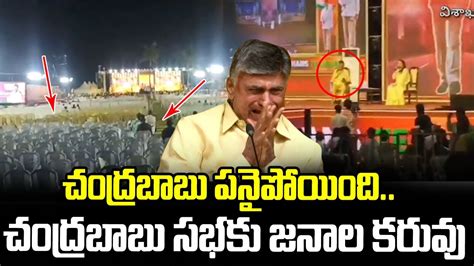 చదరబబ పనపయద Chandrababu Naidu Huge Meeting with Empty