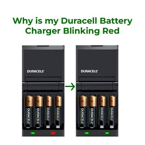 Why is my Duracell Battery Charger Blinking Red - Battery Wheel