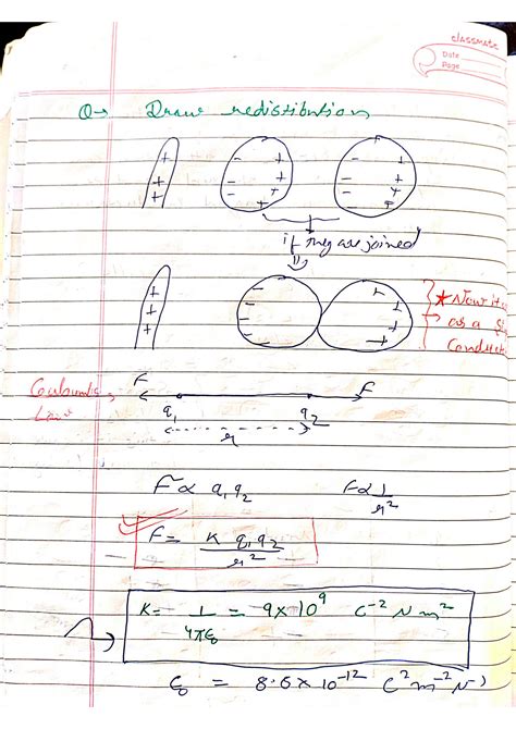 Solution Electrostatics Handwritten Notes Studypool