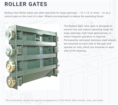 GATES SELECTION Frank Olsen Company