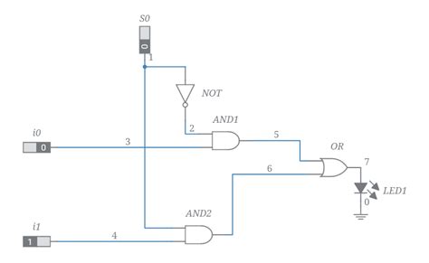 2x1 Multiplexer 1 Multisim Live