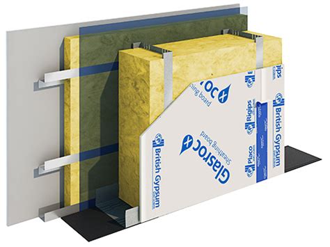 gyproc  gyproc sverige