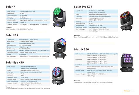 ArtFox products prochure