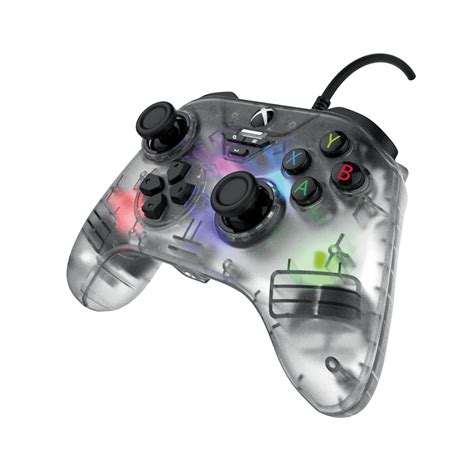 controller