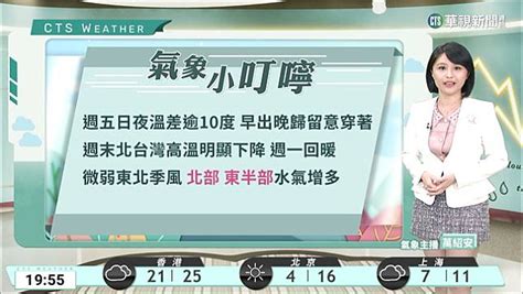 東北季風增強北台轉涼 南北溫差大沿海風增強 華視新聞 Line Today