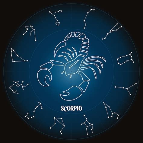 Premium Vector Zodiac Sign Scorpio In Astrological Circle With Zodiac