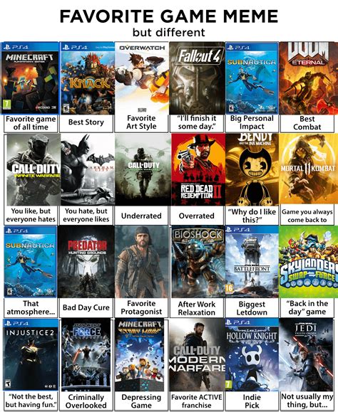 So Heres My Favorite Game Meme That I Did Hopefully This Goes