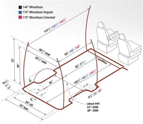 Sprinter Van Inside Dimensions At Lucy Mccrea Blog
