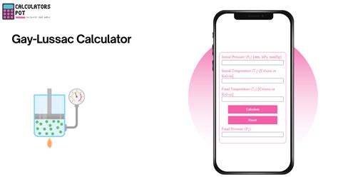 Gay Lussac Calculator CalculatorsPot