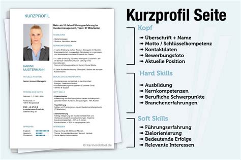 Kurzbewerbung: Muster, Vorlage + wie schreiben?