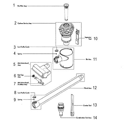 Dyson V6 Motorhead Parts Diagram | Bruin Blog