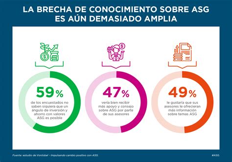 Factores Sociales Que Afectan A Una Empresa Usan