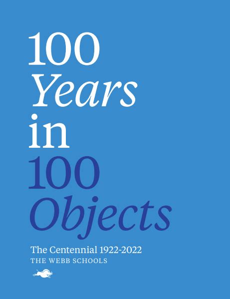 100 Years In 100 Objects The Centennial 1922 2022 Case