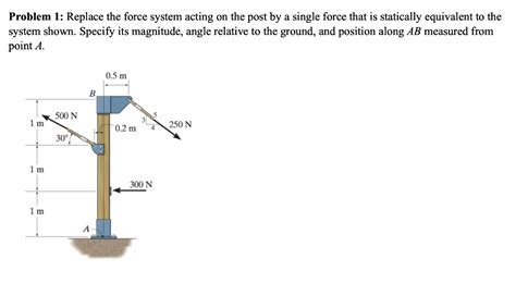 Solved Problem 1: Replace the force system acting on the | Chegg.com