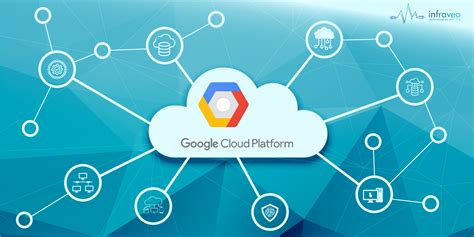 top  services  google cloud platform infraveo technologies