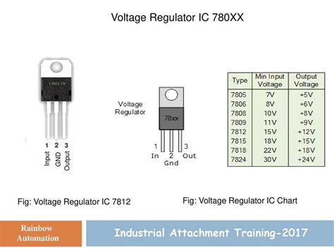 Download 78xx Voltage Regulator Datasheet Complete Specifications And