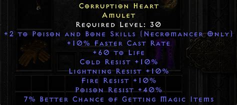 Nice Lld Necro Gear Topic D Jsp