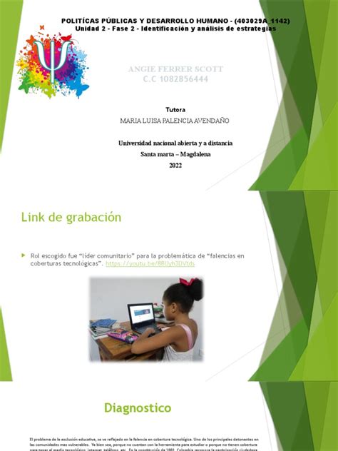 Angie Ferrer PolitÍcas PÚblicas Y Desarrollo Humano 403029a Pdf