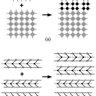 Crystal structure of graphite. | Download Scientific Diagram