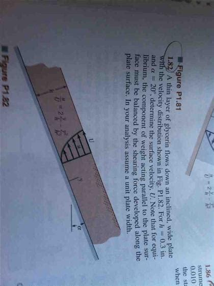 A Thin Layer Of Glycerin Flows Down An Inclined Wide Chegg