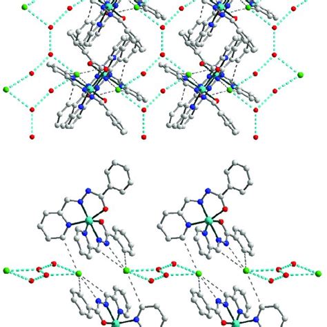 Top Supramolecular 2d Layer In 2 Showing Supramolecular Chains Built Download Scientific