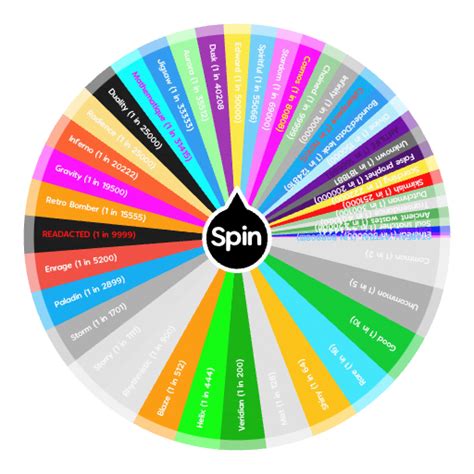 Random aura game | Spin the Wheel - Random Picker
