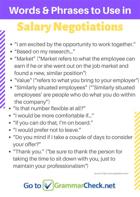 Salary In A Sentence - 2026 Company Salaries