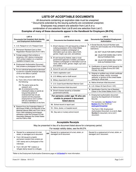 HR managers are debating the form i-9 acceptable documents list 26