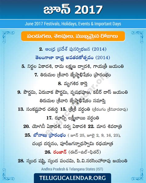 June 2017 Telugu Festivals, Holidays & Events | Telugu Pandugalu