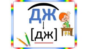 Звуко-буквений аналіз слів