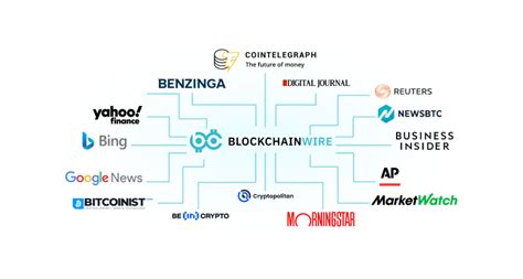 Hot Blockchain Leak: The Experts Weigh In - w1lllzn